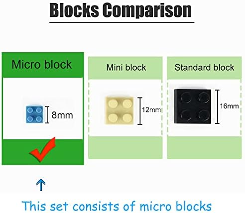 White House Micro Brick Building Set 2300 Pieces