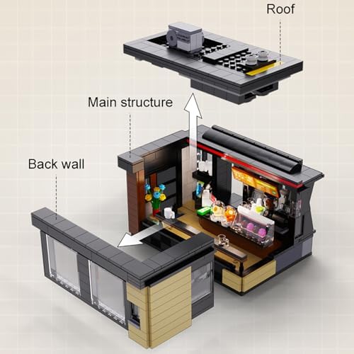 CaDA Master C66005W Coffee House Building Set
