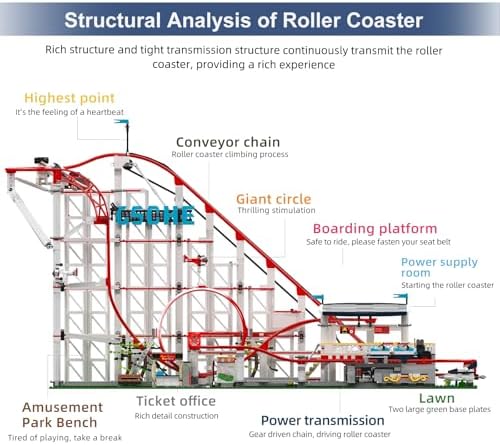 Mould King 11014 Roller Coaster Building Set