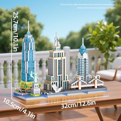 New York Skyline Micro Mini Blocks Building Set with 3262 Pieces