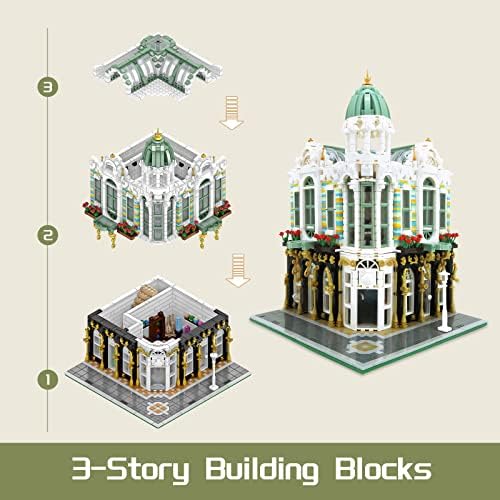 ZenithFlow Street View Building Blocks Kit 3115 PCS